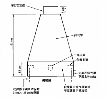 A1\\\\\\\\\\\\\\\\\\\\\\\\\\\\\\\\\\\\\\\\\\\\\\\\\\\\\\\\\\\\\\\\A2型生物安全柜安装建议