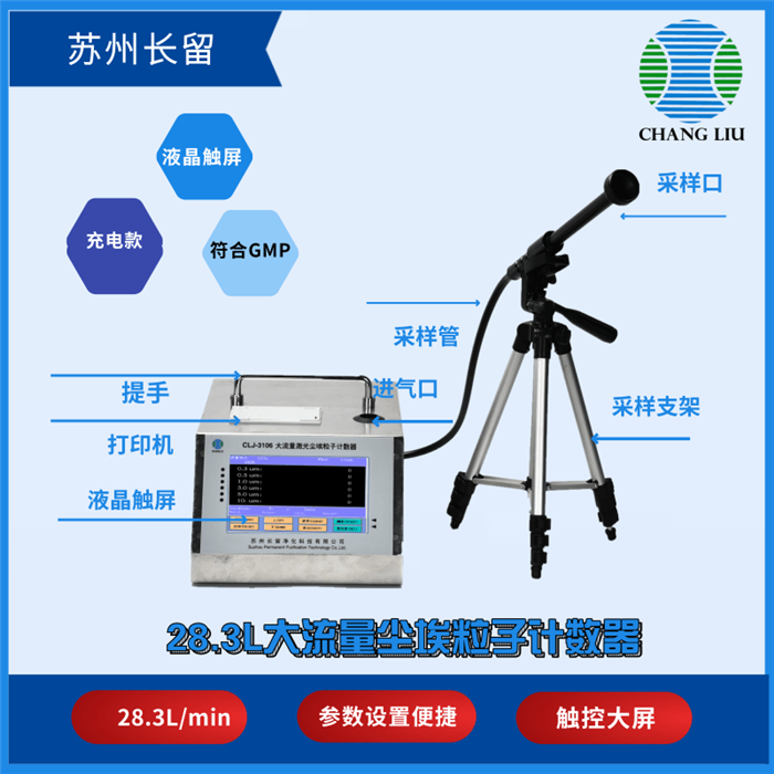 大流量尘埃粒子计数器